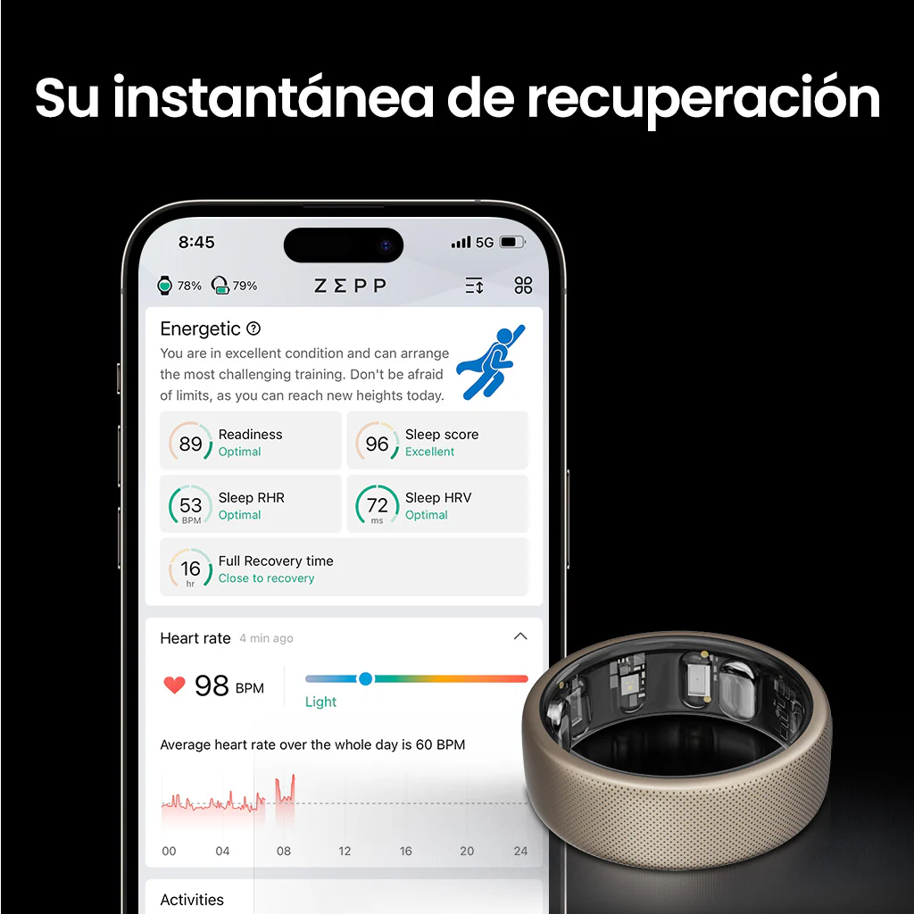 Helio Ring - Image 7